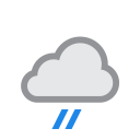 Slight rain